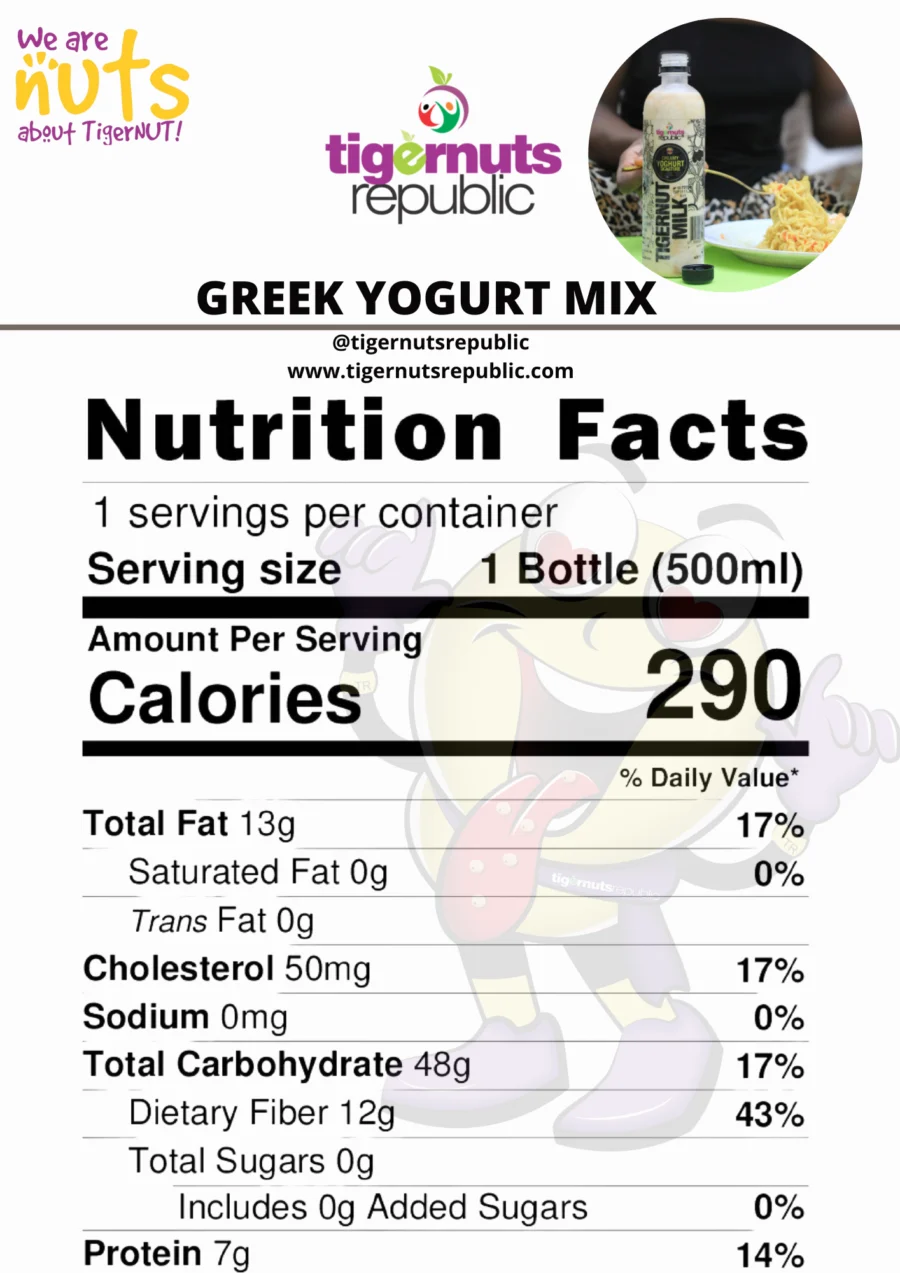 Greek Yogurt Milk