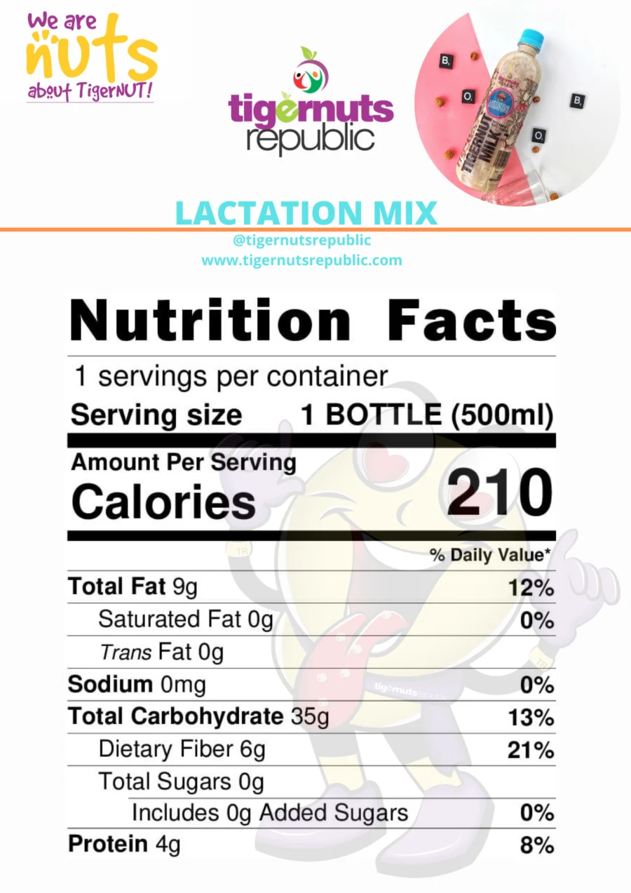 Lactation Milk